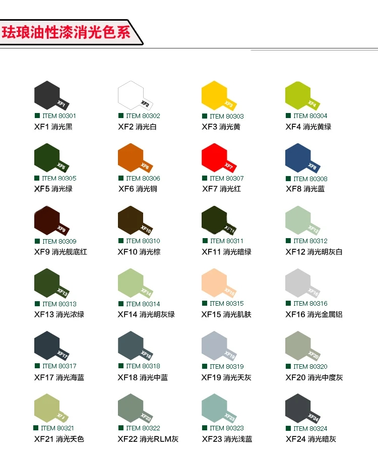 Tamiya Model Paint Set - TAMIYA cat Extinction Model Oiliness Matte