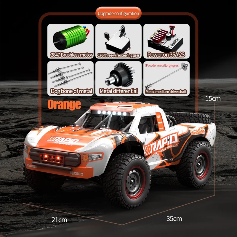 JJRC Q130 mobil Remote Control - Kids Toys Cycle ulasan dan harga